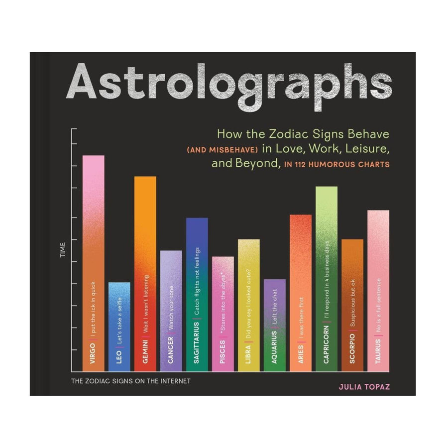 Astrolographs